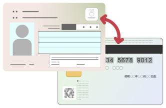 マイナンバーカードの例
